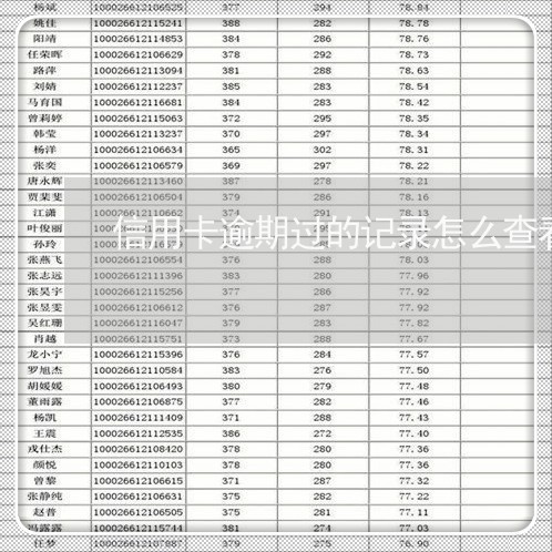 信用卡逾期过的记录怎么查看/2023121741492