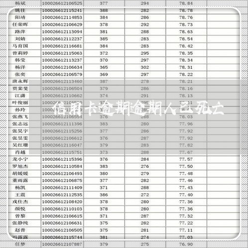 信用卡逾期逾期人已死亡/2023060441393