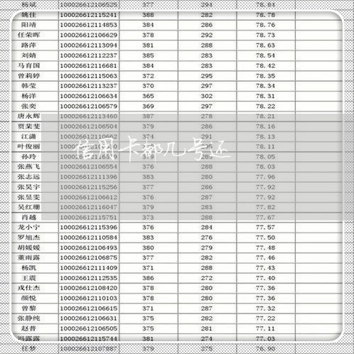 信用卡都几号还/2023092899571