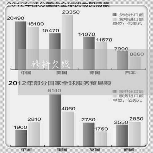 修桥欠钱/2023120749472