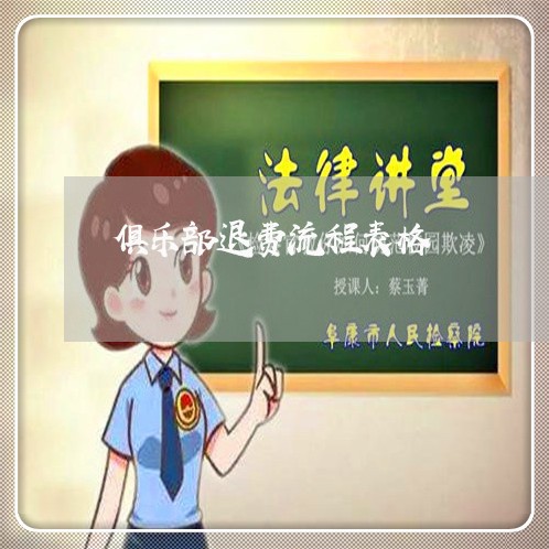 俱乐部退费流程表格/2023052450414