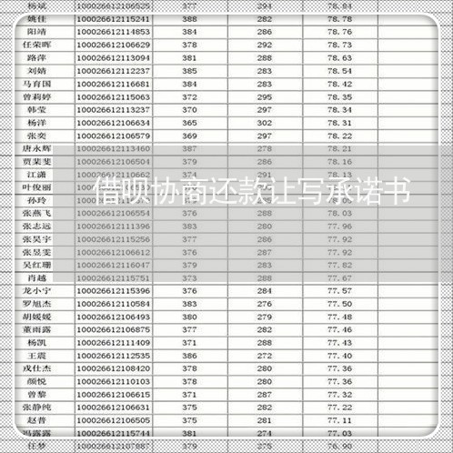 借呗协商还款让写承诺书/2023092708481