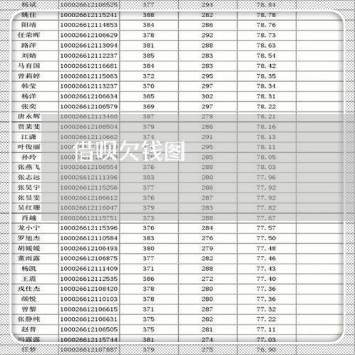 借呗欠钱图/2023121379380