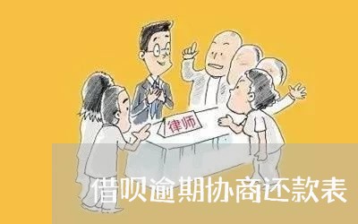 借呗逾期协商还款表/2023092222837