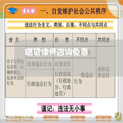 借贷律师咨询免费/2023062048582