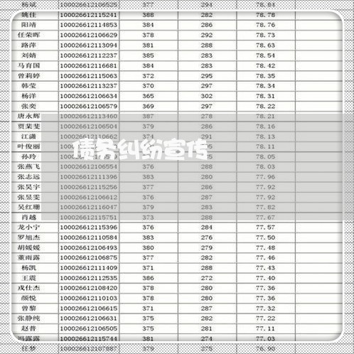 债务纠纷宣传/2023100883792