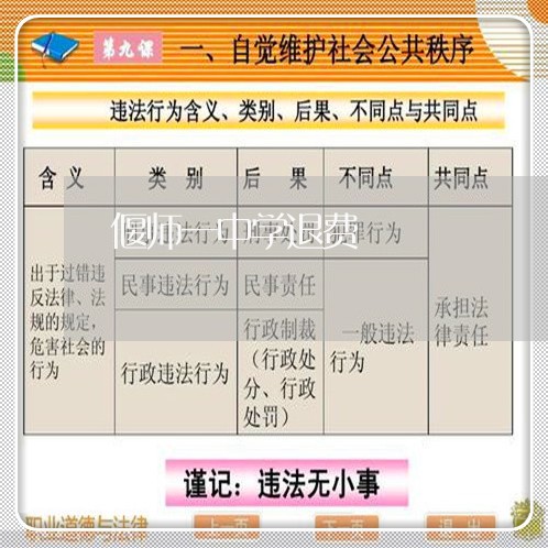 偃师一中学退费/2023042051472