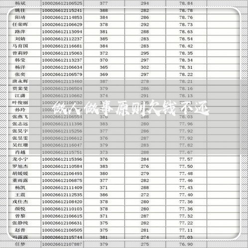 做人做事原则欠钱不还/2023111599373