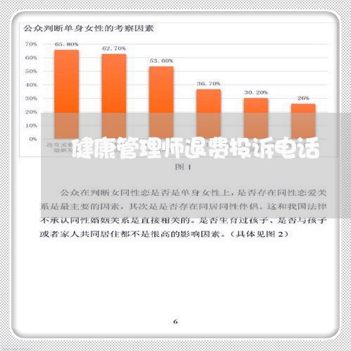 健康管理师退费投诉电话/2023052066140