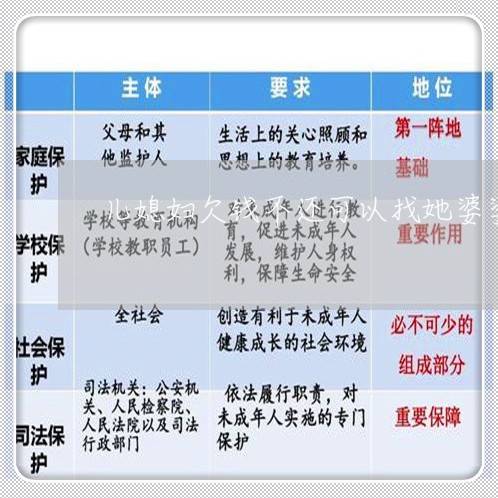 儿媳妇欠钱不还可以找她婆婆要吗/2023110808360