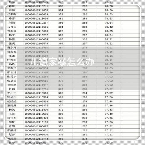 儿媳家暴怎么办/2023121749493