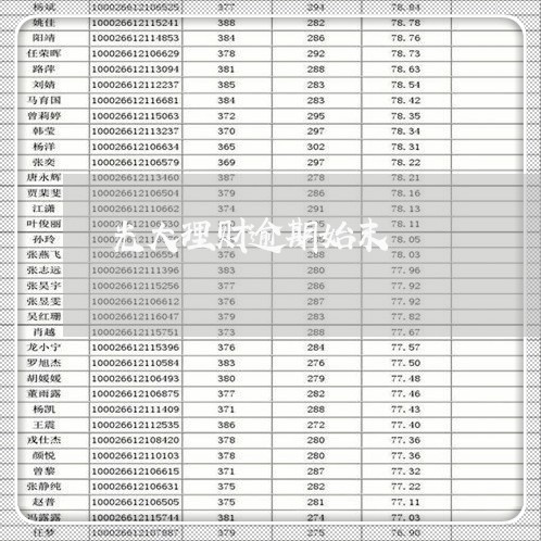 光大理财逾期始末/2023062879381