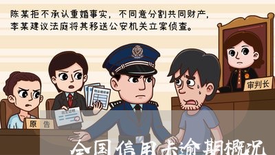 全国信用卡逾期概况/2023112815149