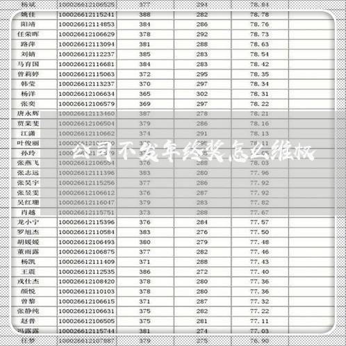 公司不发年终奖怎么维权/2023052373028