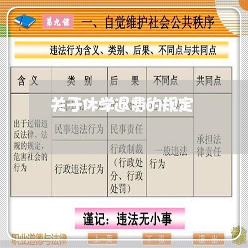 关于休学退费的规定/2023052339302