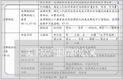 关于房产退费的公文/2023061892584