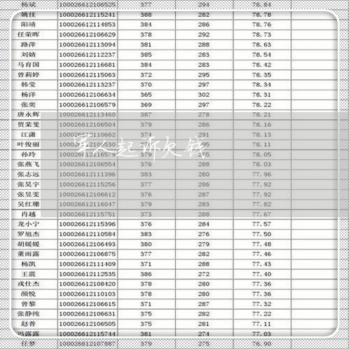 军人起诉欠钱/2023121982704