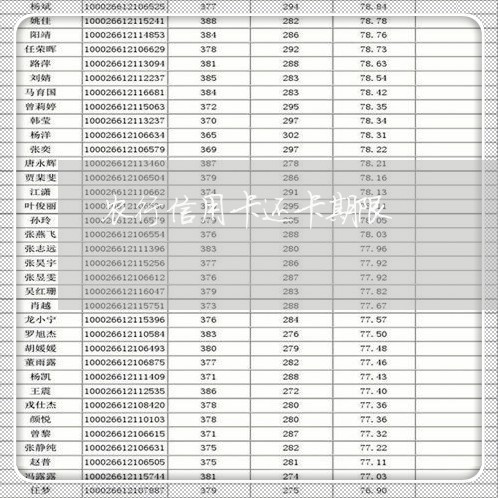 农行信用卡还卡期限/2023112423950