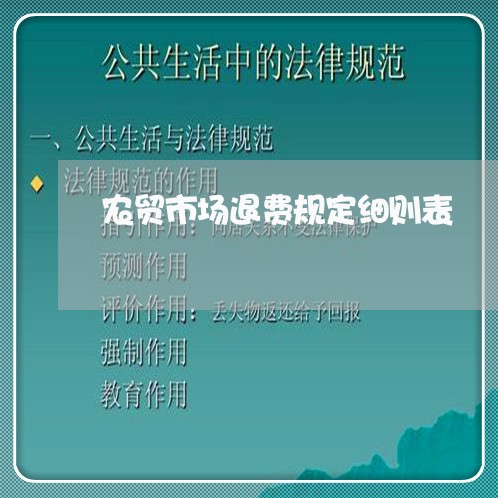 农贸市场退费规定细则表/2023052182907