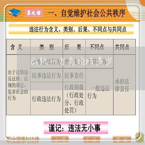 出轨一方离婚赔多少/2023110329595