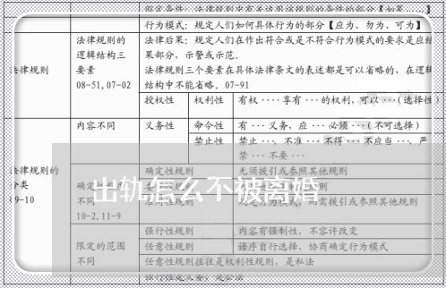 出轨怎么不被离婚/2023092985726