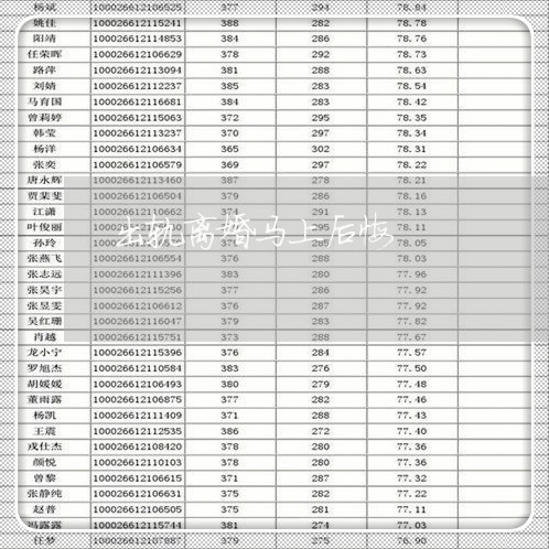 出轨离婚马上后悔/2023092906957