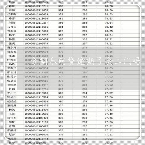 分期乐网贷逾期了会上门吗/2023061586168