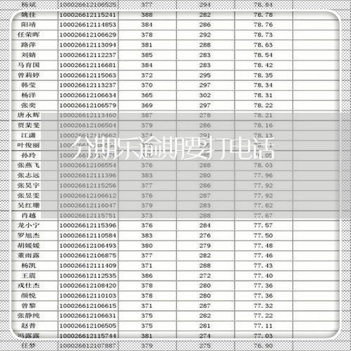 分期乐逾期要打电话/2023060865937