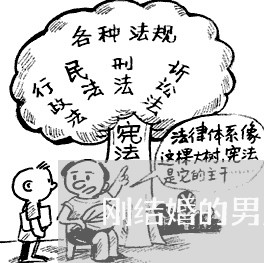 刚结婚的男人家暴/2023101594034