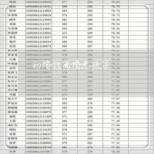 初婚找离婚无孩子/2023092639258