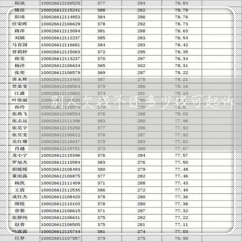 别人欠钱不还多少钱可起诉/2023120411659