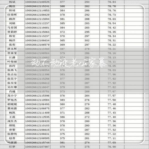 动不动被老公家暴/2023101459525