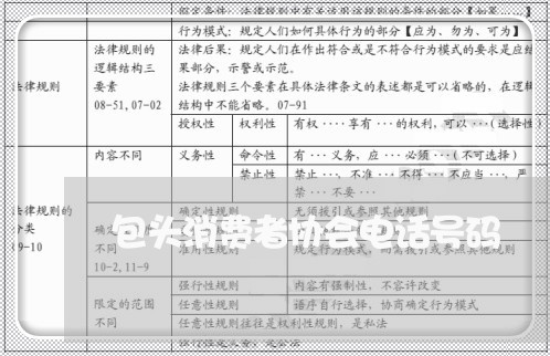 包头消费者协会电话号码/2023062787381