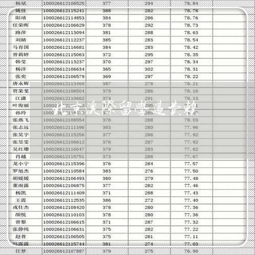 北京澳际留学退费赖/2023052717269