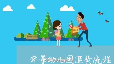 华景幼儿园退费流程/2023061119515