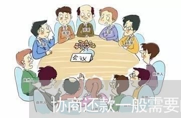 协商还款一般需要的材料/2023092640381