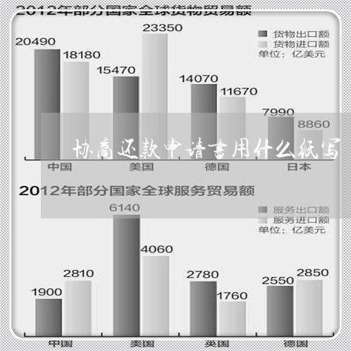 协商还款申请书用什么纸写/2023092584606