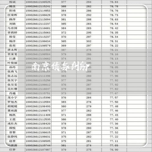 南京债务纠纷/2023122052517