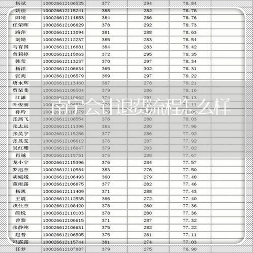 南宁会计退费流程怎么样/2023062345138