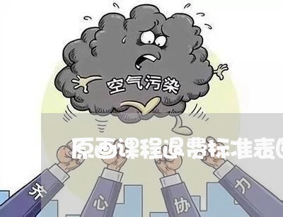 原画课程退费标准表图片/2023062315042