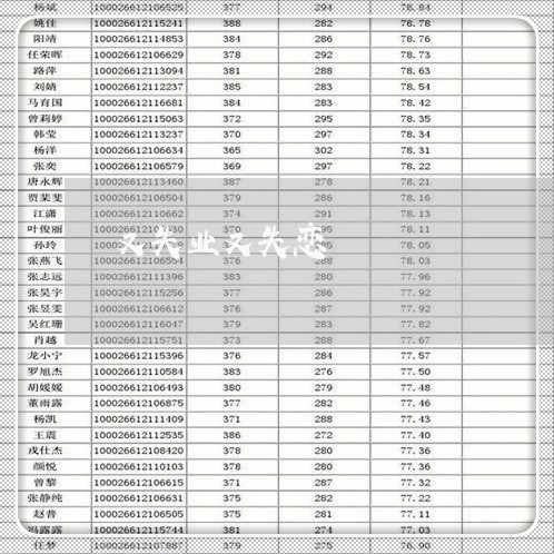 又失业又失恋/2023120795937