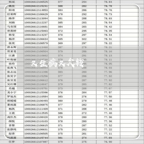 又生病又欠钱/2023122085816