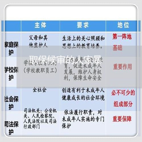 取保候审的人家暴/2023092979594