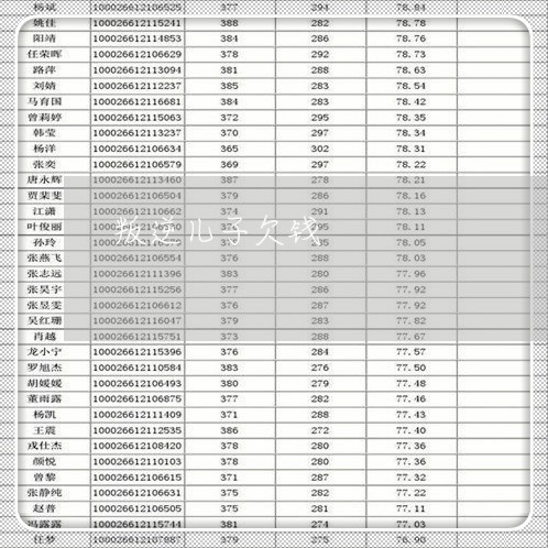 叛逆儿子欠钱/2023121816036