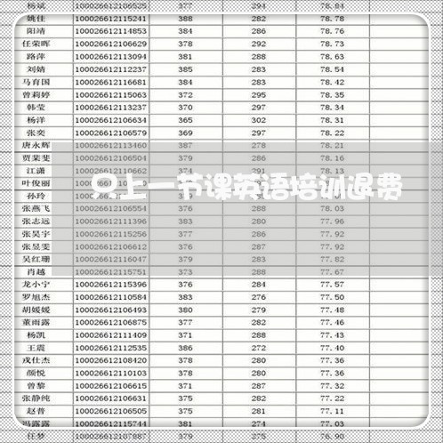 只上一节课英语培训退费/2023062652936