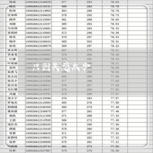 只因失恋太少/2023120795948