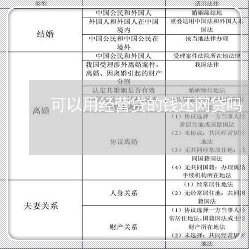 可以用经营贷的钱还网贷吗/2023111453806