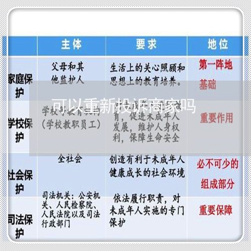 可以重新投诉商家吗/2023022762604