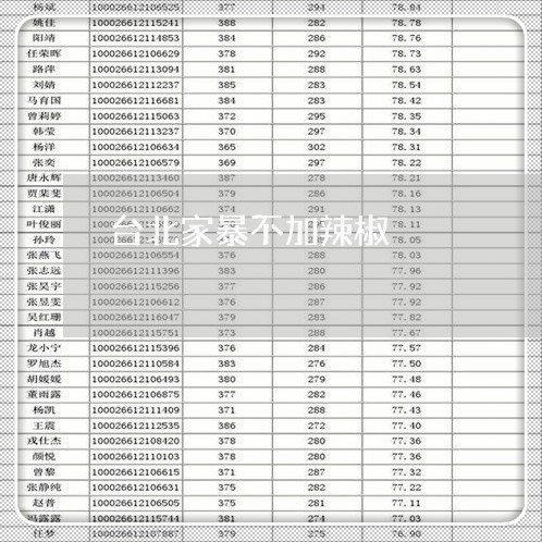 台北家暴不加辣椒/2023101142959