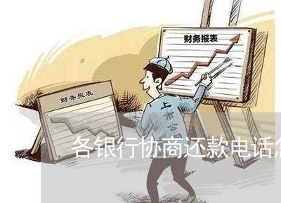 各银行协商还款电话怎么打/2023100563593